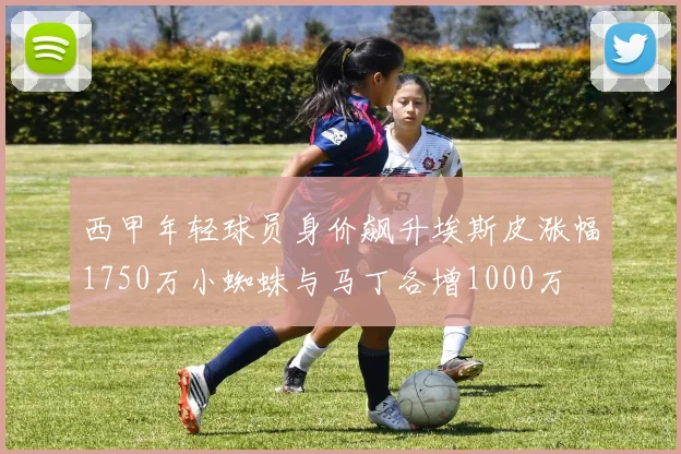 西甲年轻球员身价飙升埃斯皮涨幅1750万小蜘蛛与马丁各增1000万